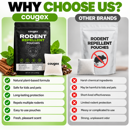 COUGEX® Natural Rodent Repellent Pouches
